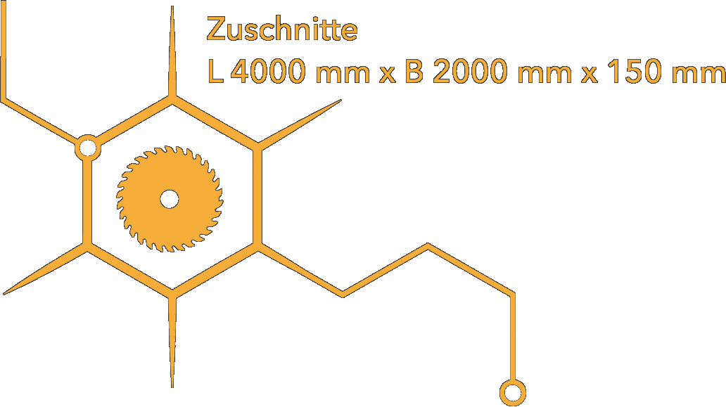 Zuschnitte